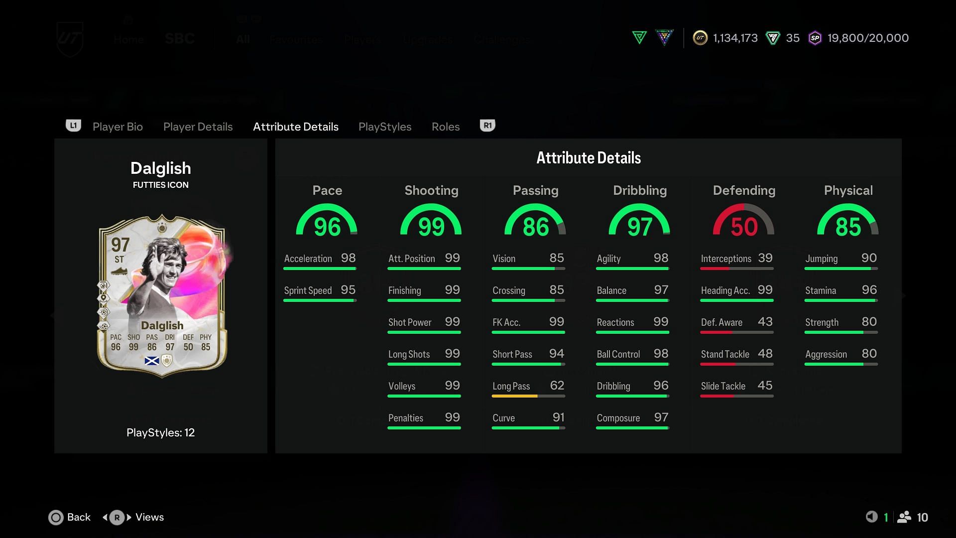 The stats (Image via EA Sports)